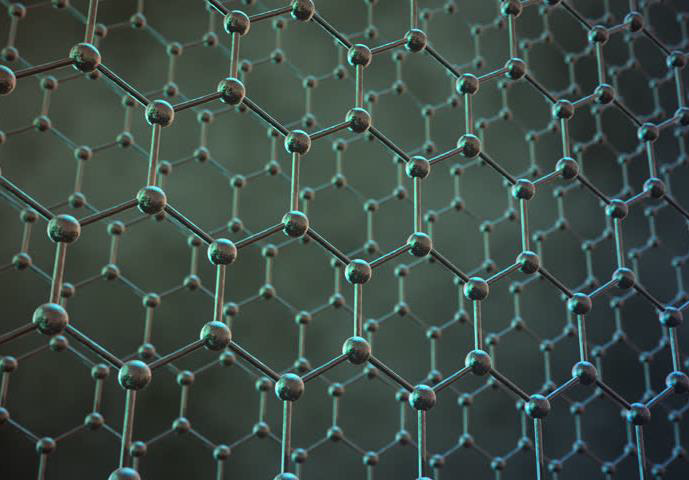 Characterizing Graphene with Cost-effective Raman Systems