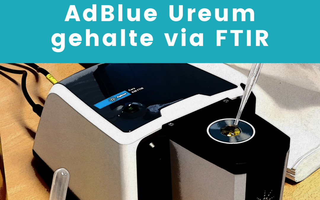 Ureum in AdBlue via FTIR